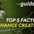 [FIFA20教学] 进攻教程：禁区附近创造机会的五点要素