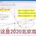 【GGB案例】解几之2020高考北京卷