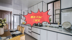 厨房家居好物推荐 a0af6d40b13fee6bc362247b46804921797eb7b9.jpg@280w_158h_1c_100q.jpg