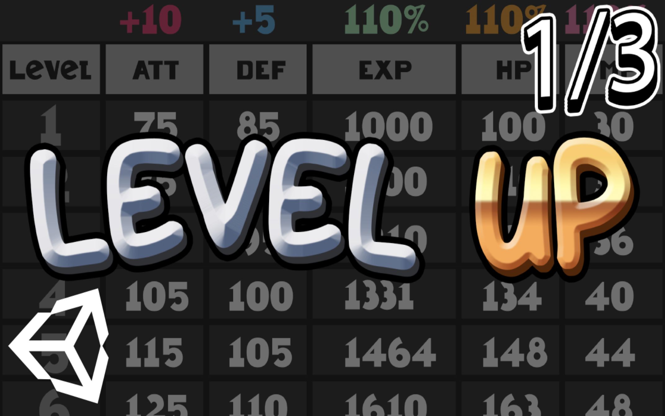 LEVEL UP Player Status / 人物升级后在Inspector中增加各种成长属性【第一期】_哔哩哔哩_bilibili