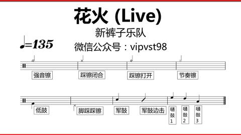 这就是爱的架子鼓曲谱_架子鼓图片卡通(3)