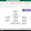 制作组织架构图，不要再一个一个的画了，用Excel两分钟就搞定了