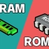 RAM和ROM到底有什么区别？