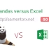 【美国微软大神的数据分析课】Pandas vs Excel