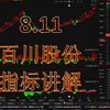 百川股份：低开高走，还能进场吗