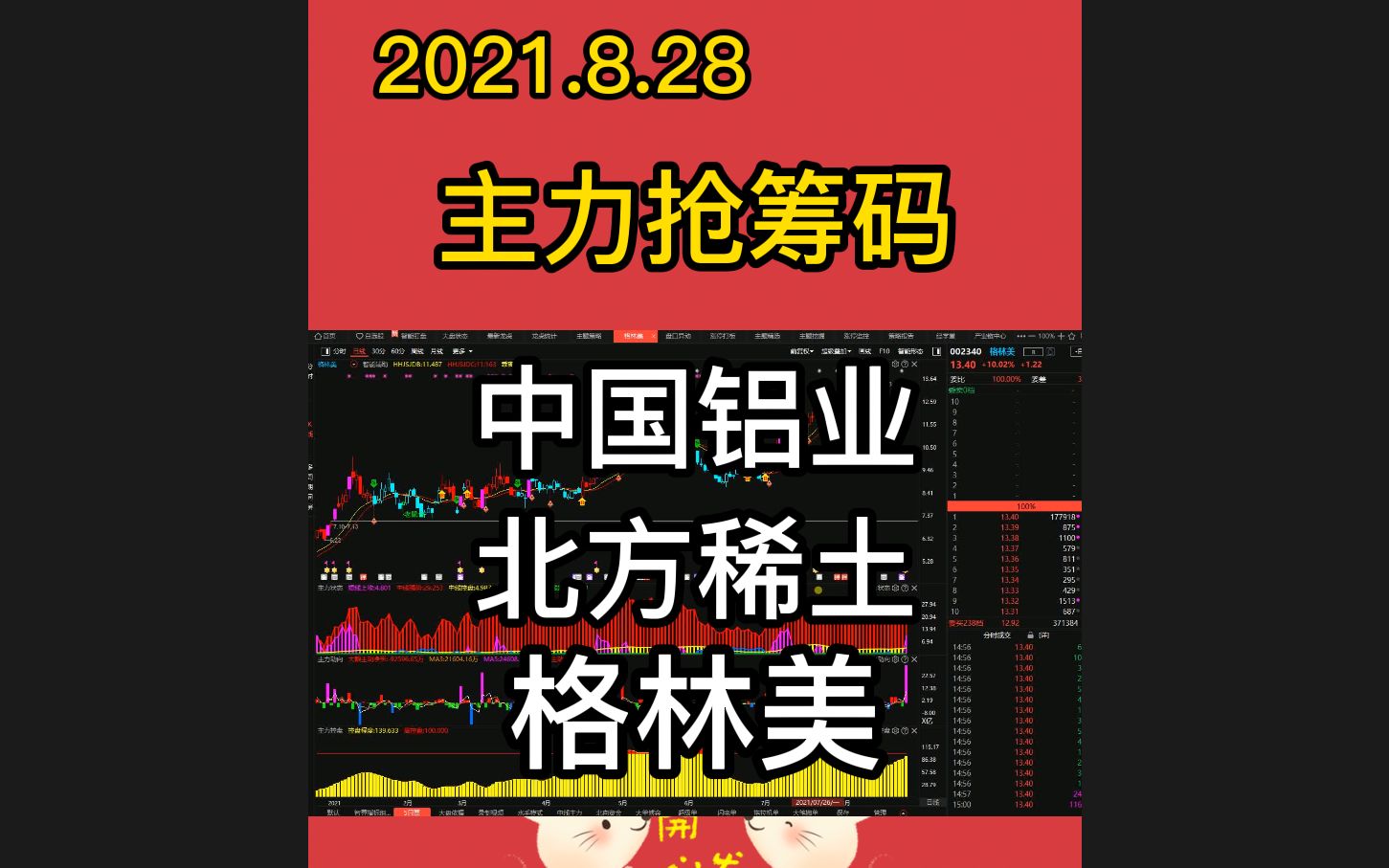 中国铝业、北方稀土、格林美哔哩哔哩bilibili