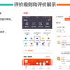 口碑管理丨如何正确对待好评和差评