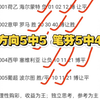 又又又又全红了！！昨日方向5中5，笔芬5中4！！速度点上关注跟上