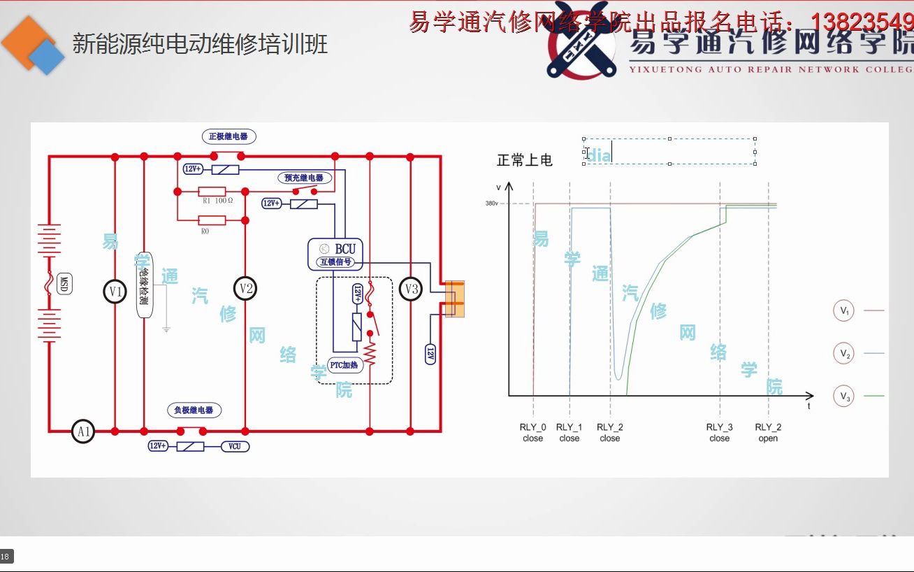 新能源纯电动第八节整车上电流程与故障诊断