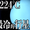 真实的天王星｜太阳系最怪异的行星