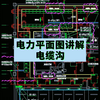 电力平面图讲解 电缆沟