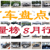 百车盘点：2022年08月盘点汽车销量排行榜汽车行情（132款