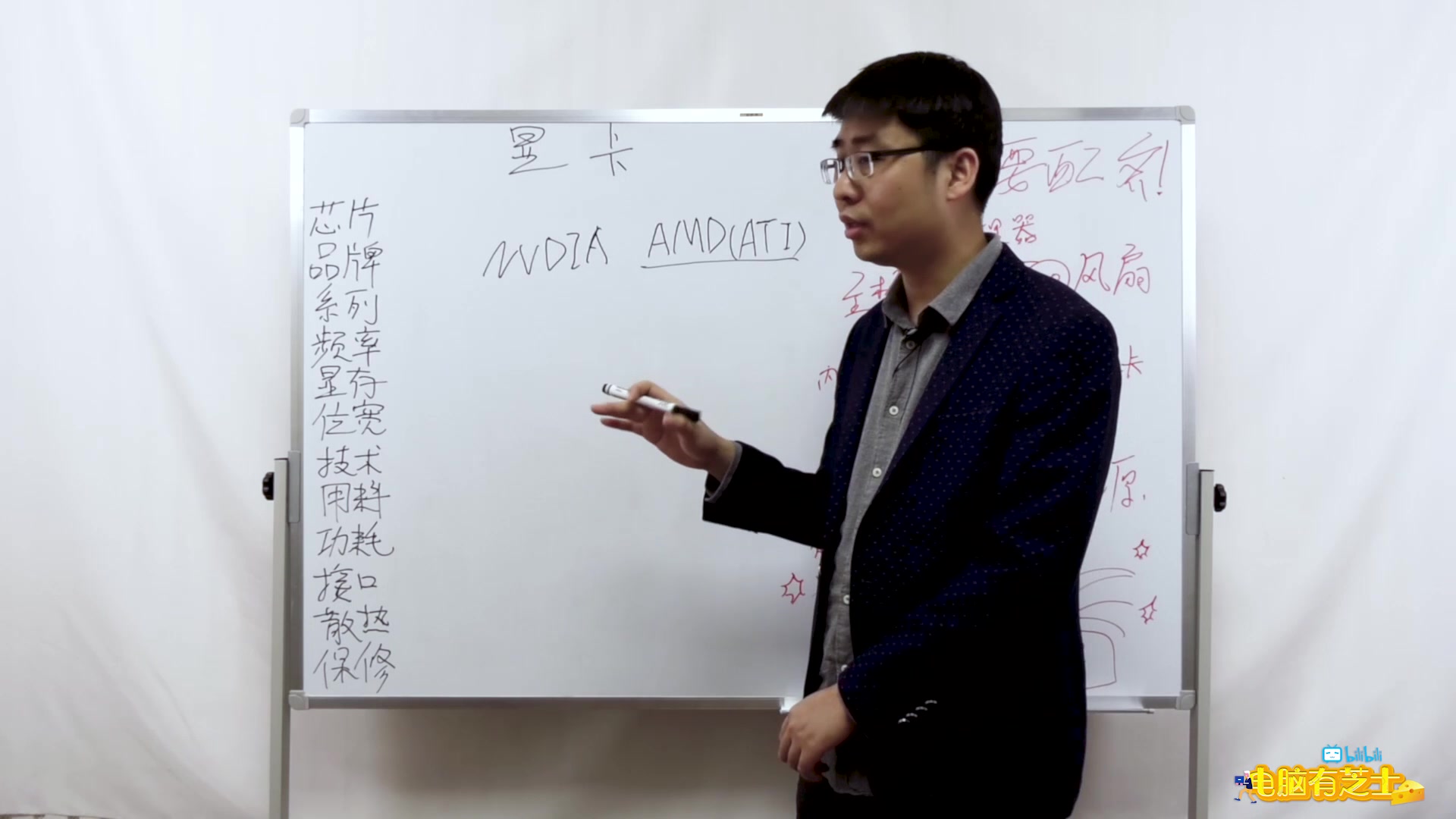 硬件公开课第五讲:显卡的选择