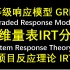单维量表IRT分析 GRM 等级响应模型 Graded Response Model