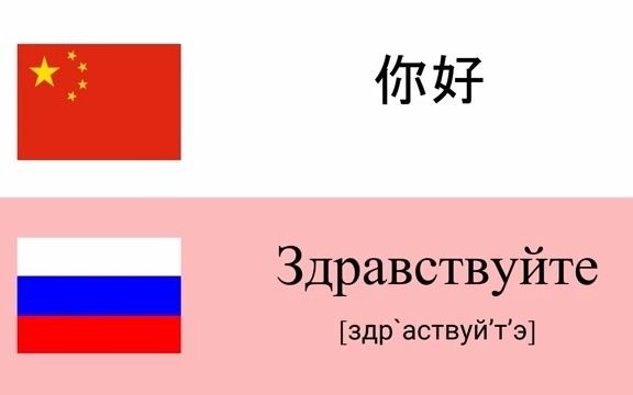 学习俄语：初学者的300个俄语单词和短语