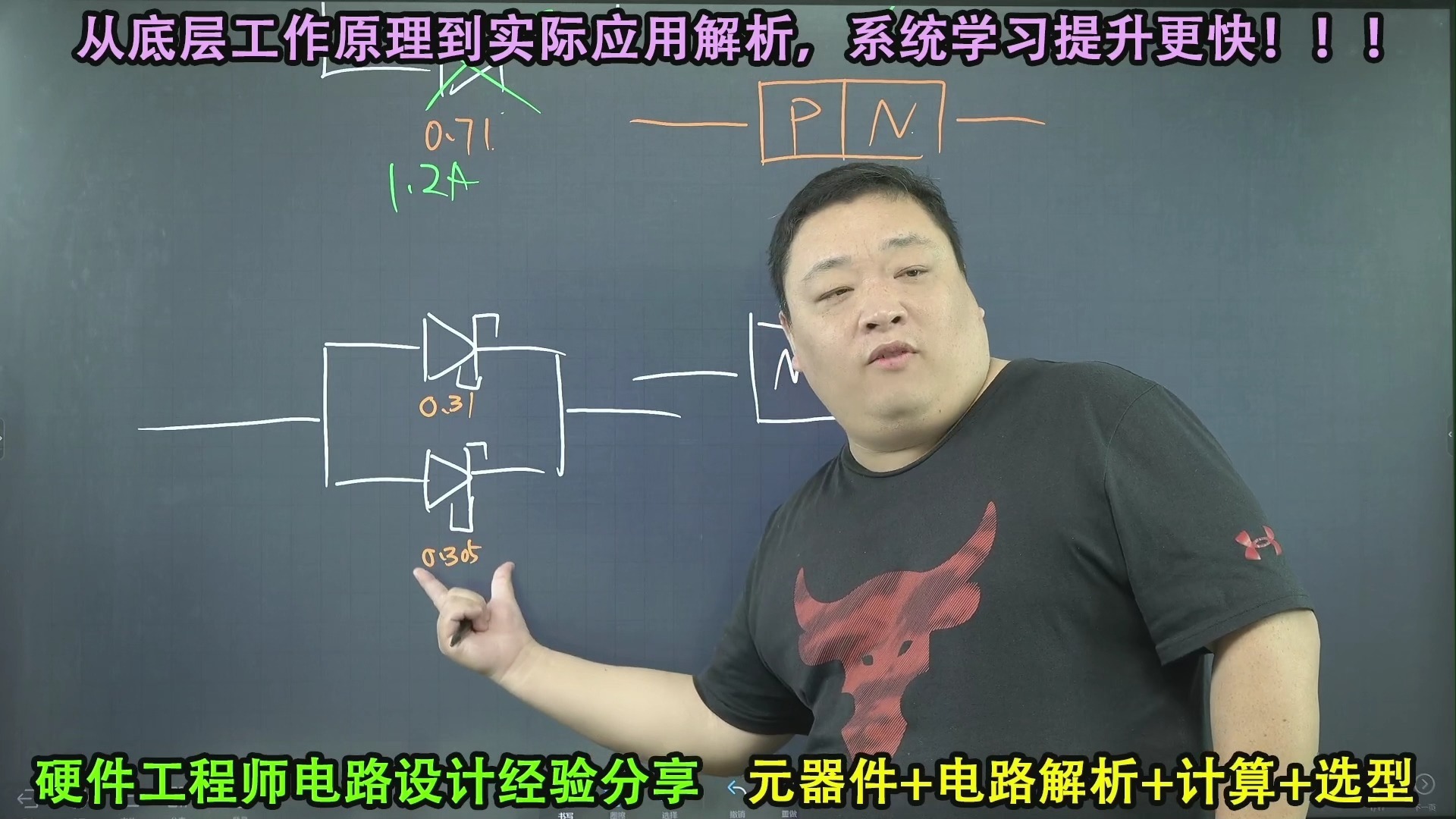 肖特基二极管为什么可以并联？