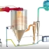 喷雾干燥系统-制药工程-常州力马干燥机械