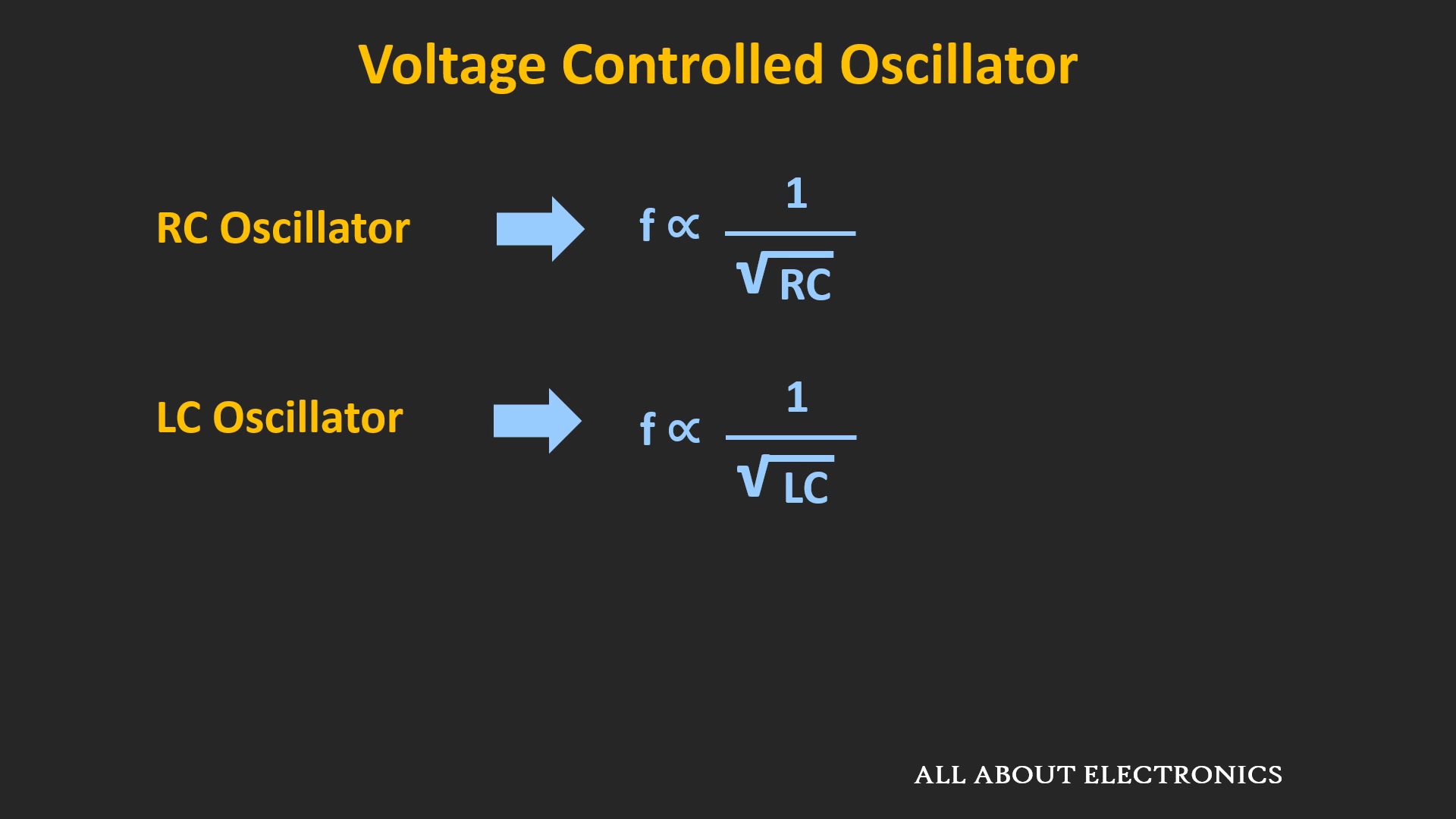What is Phase Lock Loop (PLL)_ How Phase Lock Loop Works _ PLL