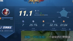 匹配的队友为什么实力悬殊这么大 a4ecfd7569d7514cbe4ad75dc50557e0d8ed06ff.jpg@280w_158h_1c_100q.jpg