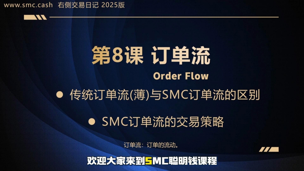 《SMC聪明钱课程》第8/30课：SMC订单流交易策略
