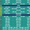 2026年苏超赛程表