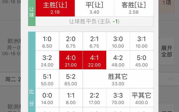 早更早知道、一跟吓一跳。欧洲杯冠军花落谁家