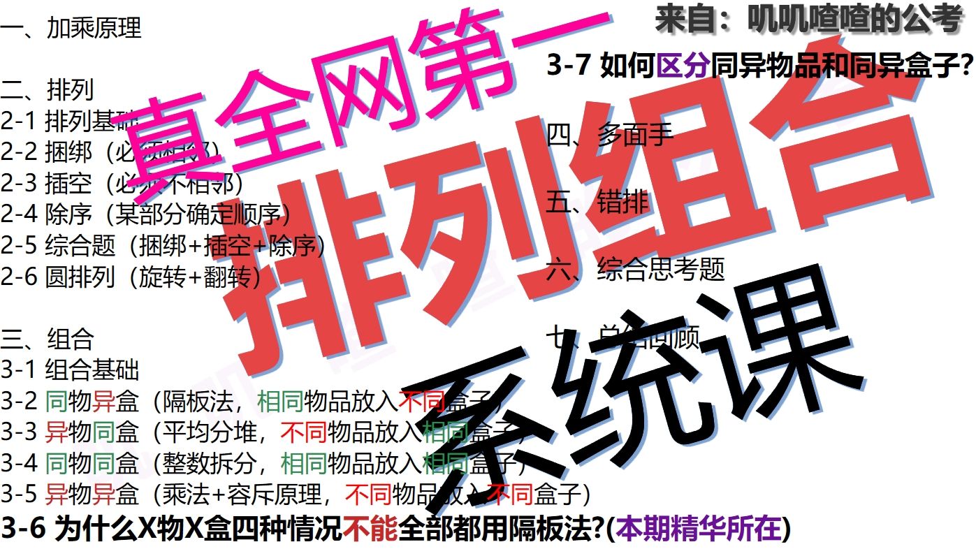 一、排列组合(1/3) 系统课-全网第一排列组合视频-公考行测和高考都能用的排列组合