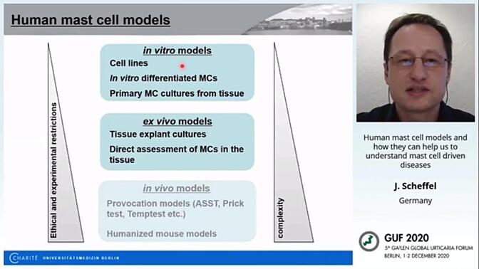 [GUF 2020]Human mast cell models Human mast cell models Human mast cell models