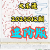 大乐透2025012期进阶版，个人观点，仅供参考