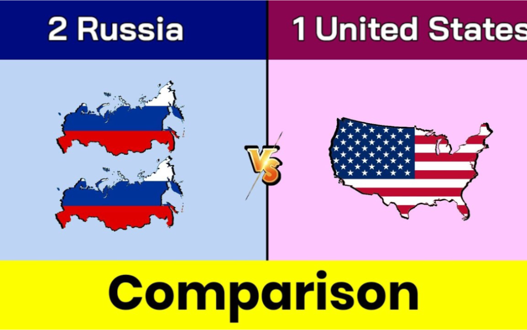 【国力对比】2个俄罗斯VS美国