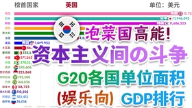 连云港个人gdp_用数据说话 城市百强榜新鲜出炉,无锡位列16名(2)