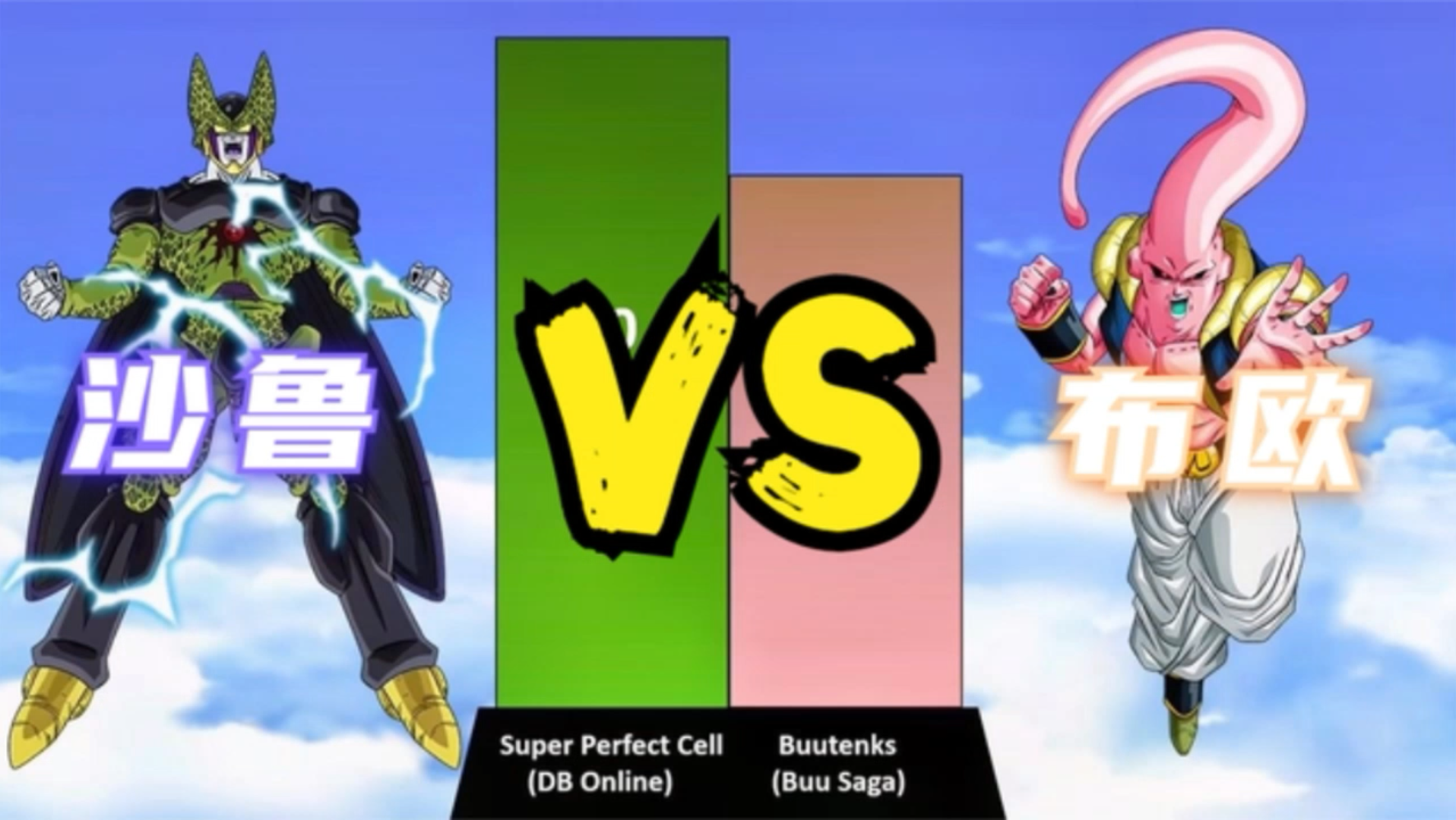 「龙珠」沙鲁VS布欧战力对比，谁的能力更强？