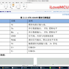 1.AS608指纹识别模块视频教程 上位机测试