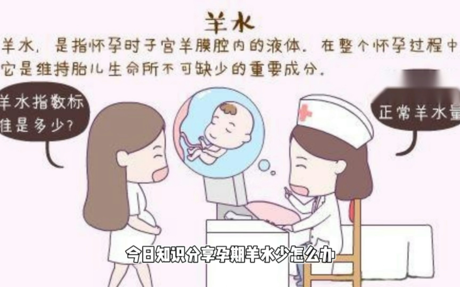 羊水是胎儿的尿吗 B站
