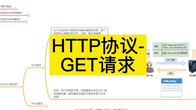 HTTP协议-GET请求