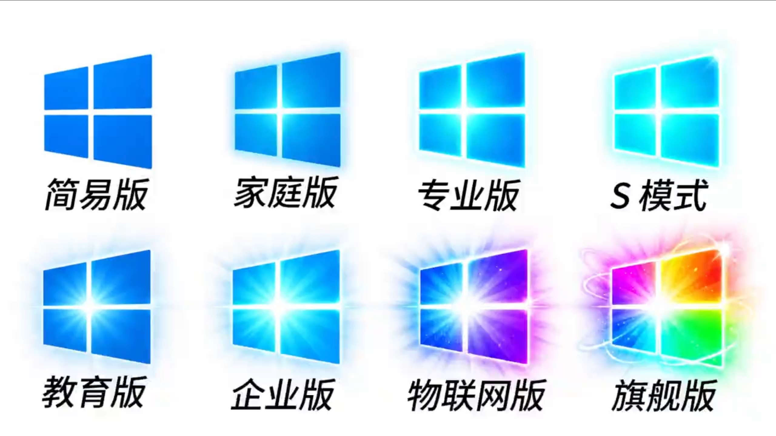 Windows系统各个版本之间的区别，哪个版本性能最强