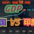 数据可视化：近60年，中印GDP对比，为祖国点赞！