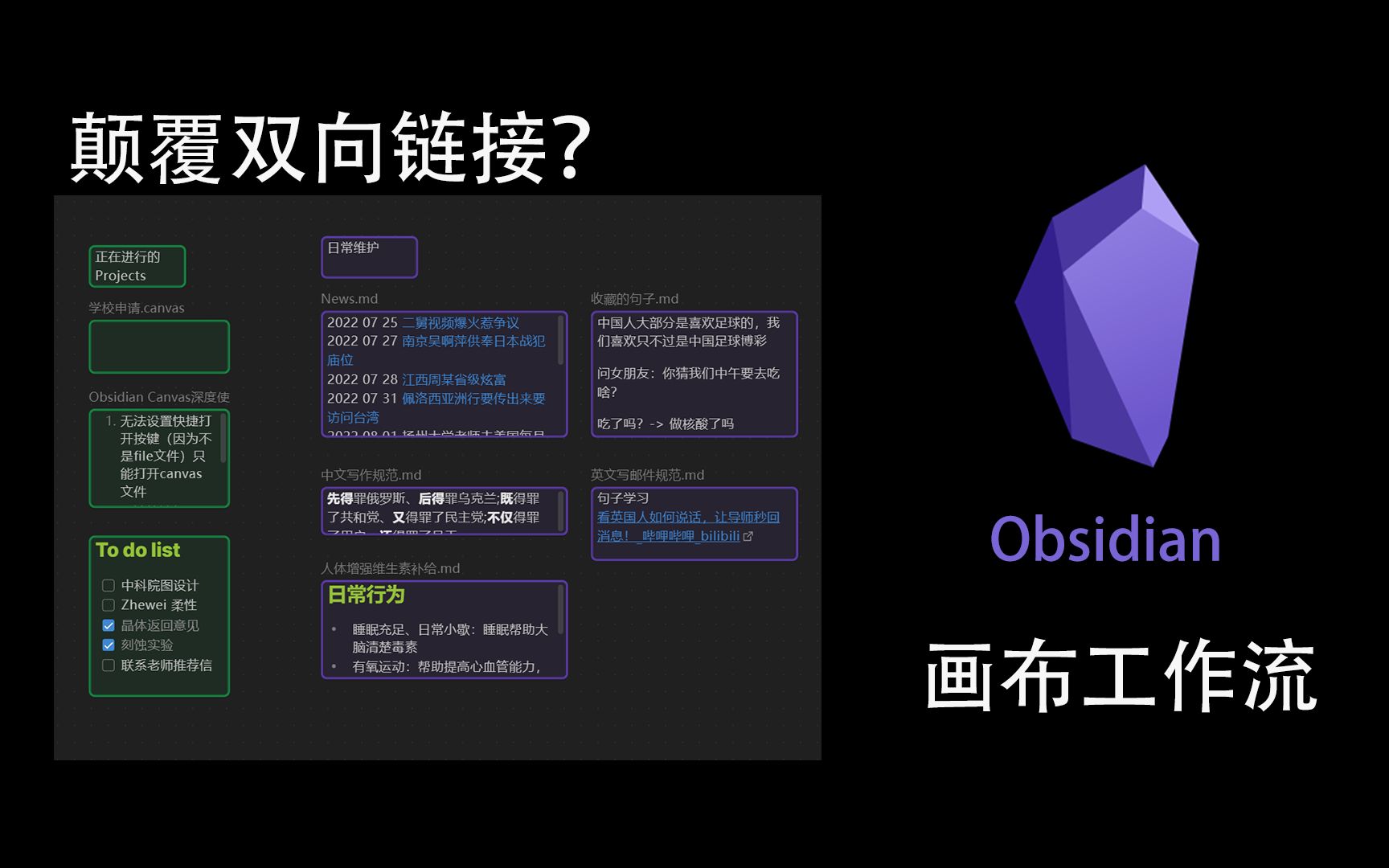 【Obsidian】新版本画布如何颠覆双链笔记？MOC工作流分享