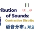 【语言学| Aze Linguistics】对立分布 | Distribution of Sounds: Contras