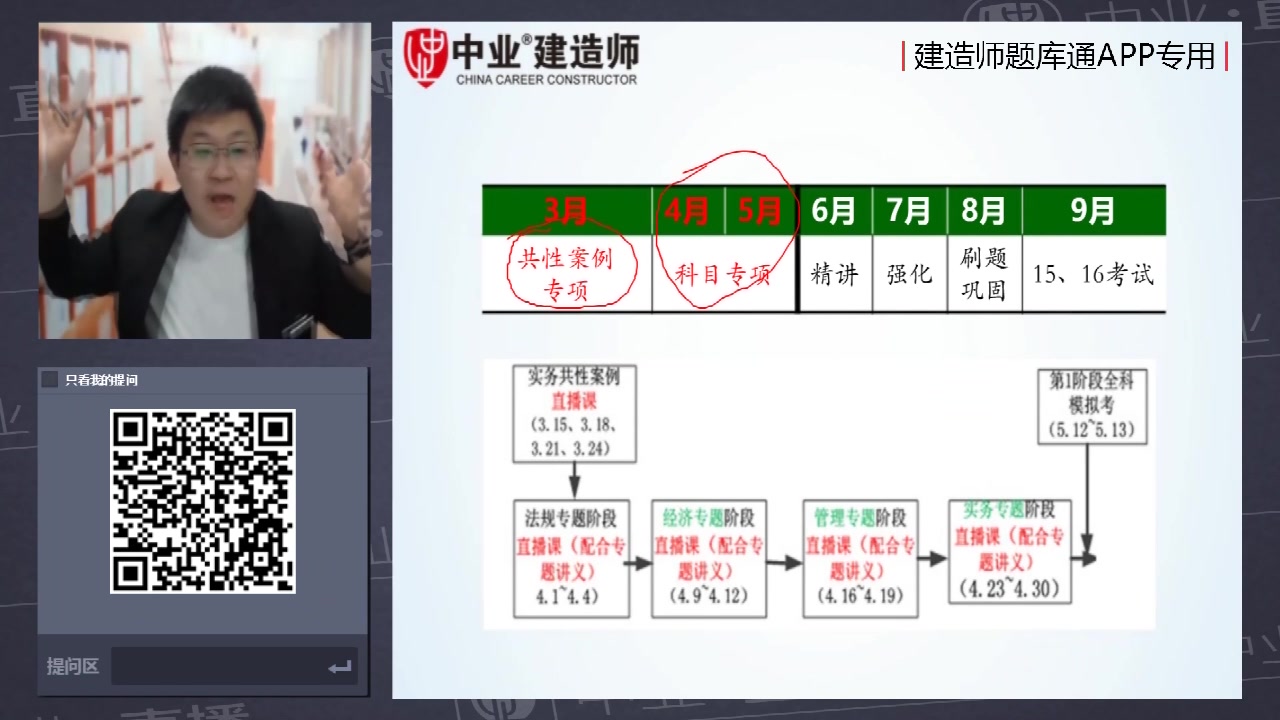中业网校靠谱吗建造师4月5月各科目专项练习最佳时期哔哩哔哩bilibili