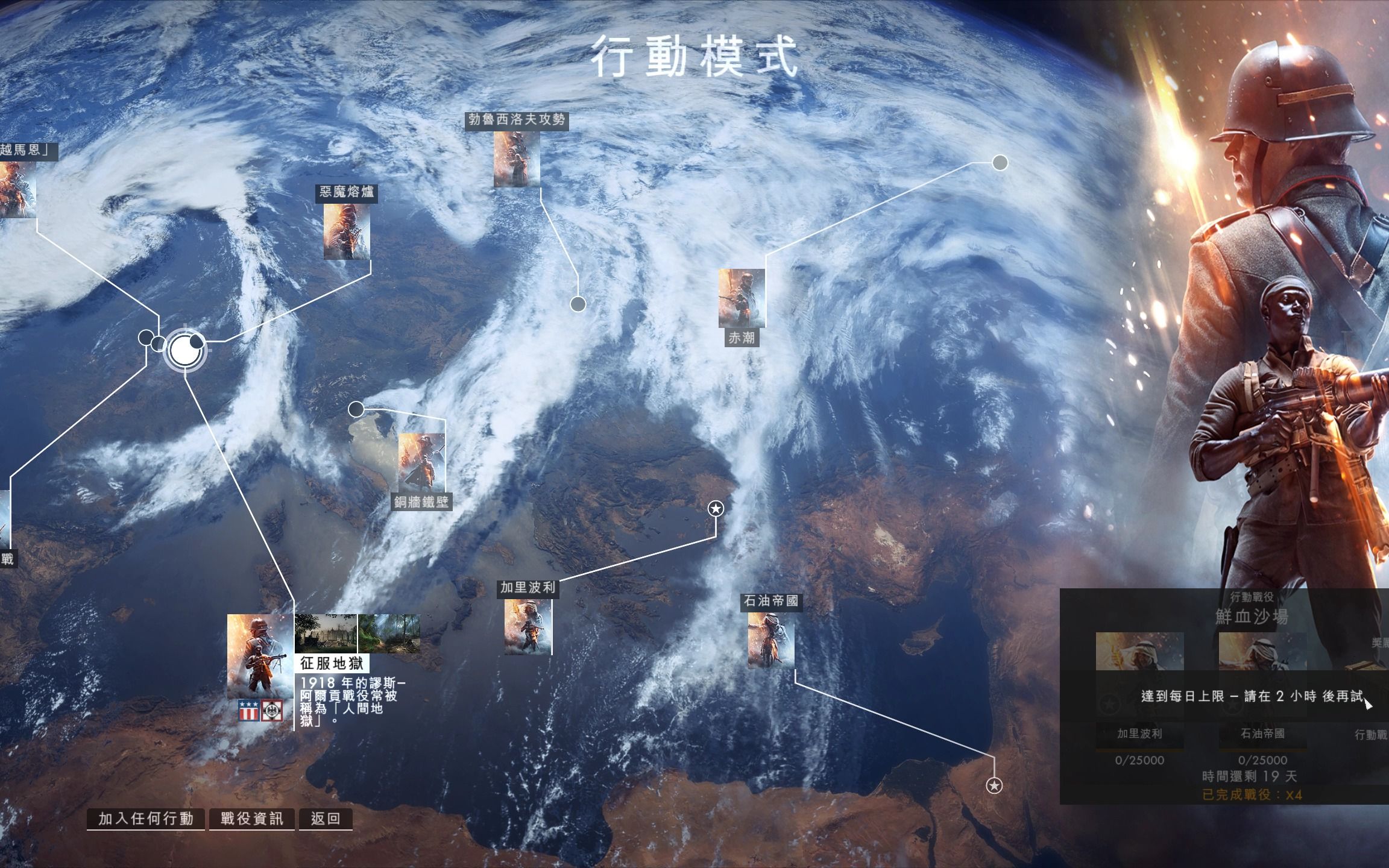 原理篇：行动模式{测试}