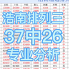 3.9日 浩南排三预测 排三推荐已出 专业分析 数据稳定 兄弟们上车吃肉啦