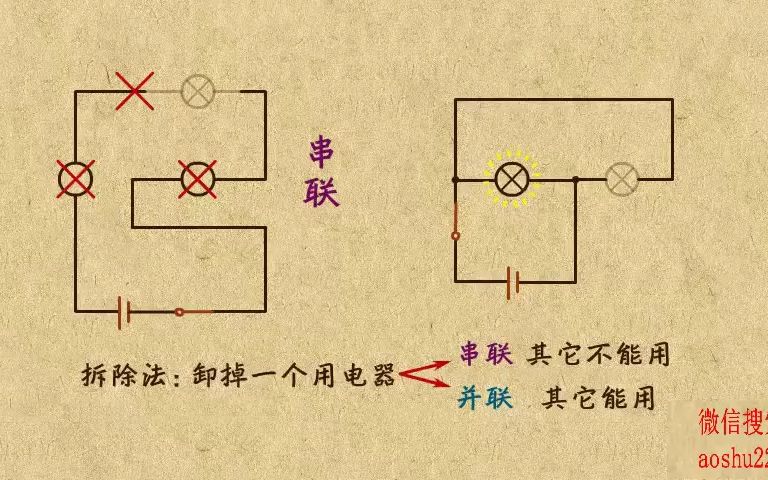 12. 串并联电路的识别