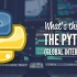 Python高级爬虫开发，Scrapy框架采集前程无忧招聘数据！