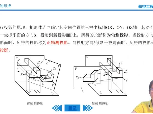 第5章-01轴测图的分类及特性