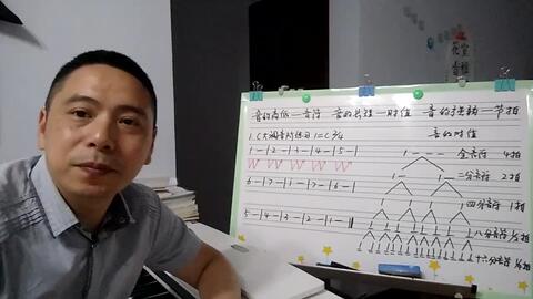 简谱视唱试题_简谱视唱