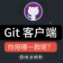 Git好用的客户端推荐，你有好的推荐吗？