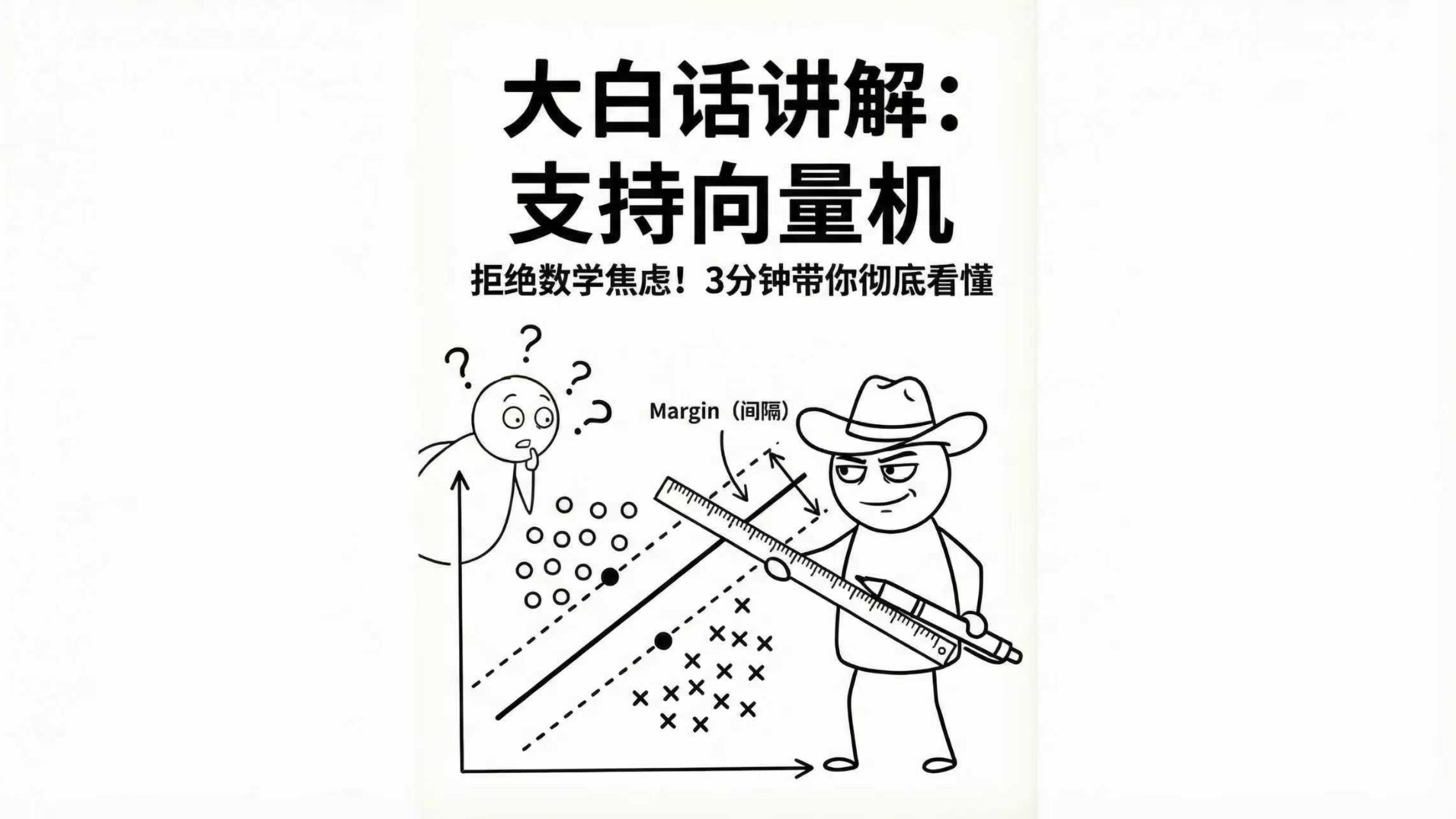 大白话讲解：支持向量机（SVM）