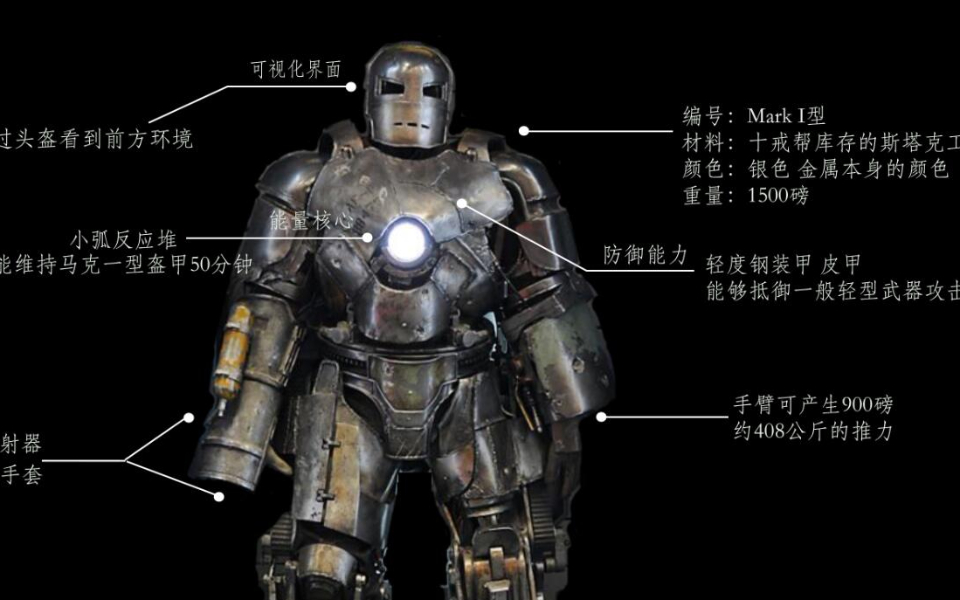 纯手工钢铁侠-mark1