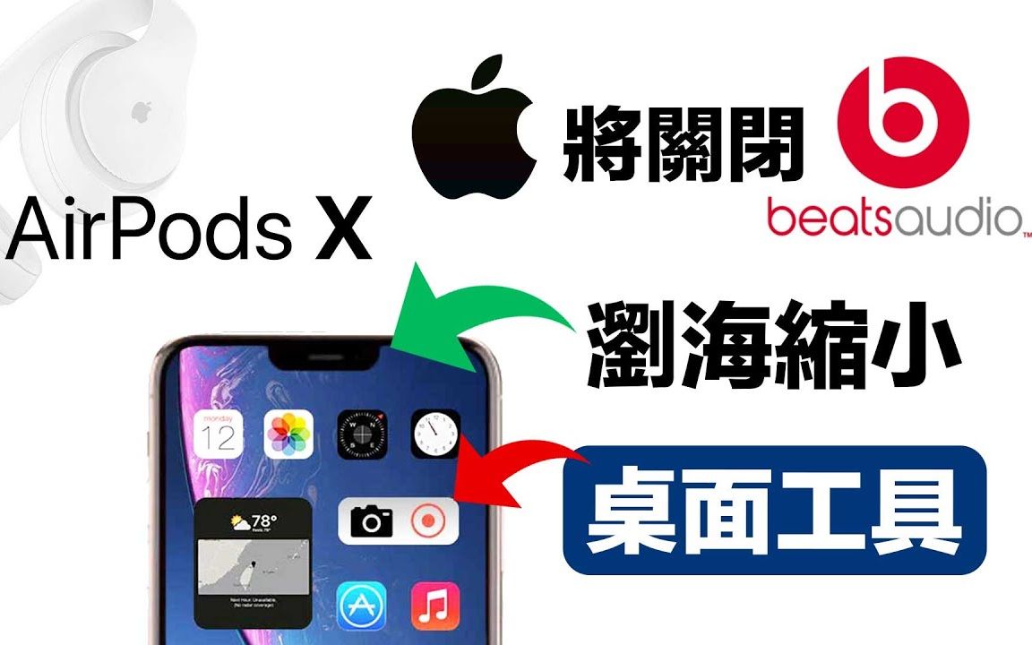 iPhone 12 刘海缩小 苹果结束 Beats ? 桌面工具 AirPods X哔哩哔哩bilibili